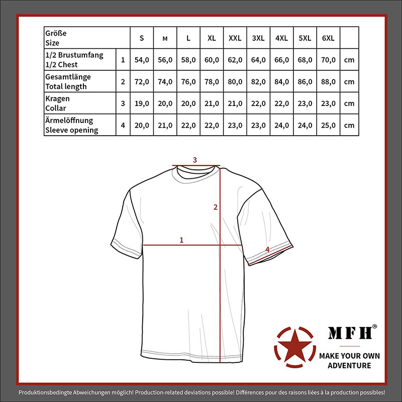 US T-Shirt HQ, 170g/m², Typ 103    A