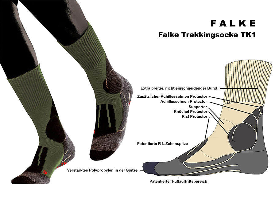 Falke Trekking Socken TK1 (-), dicker    A