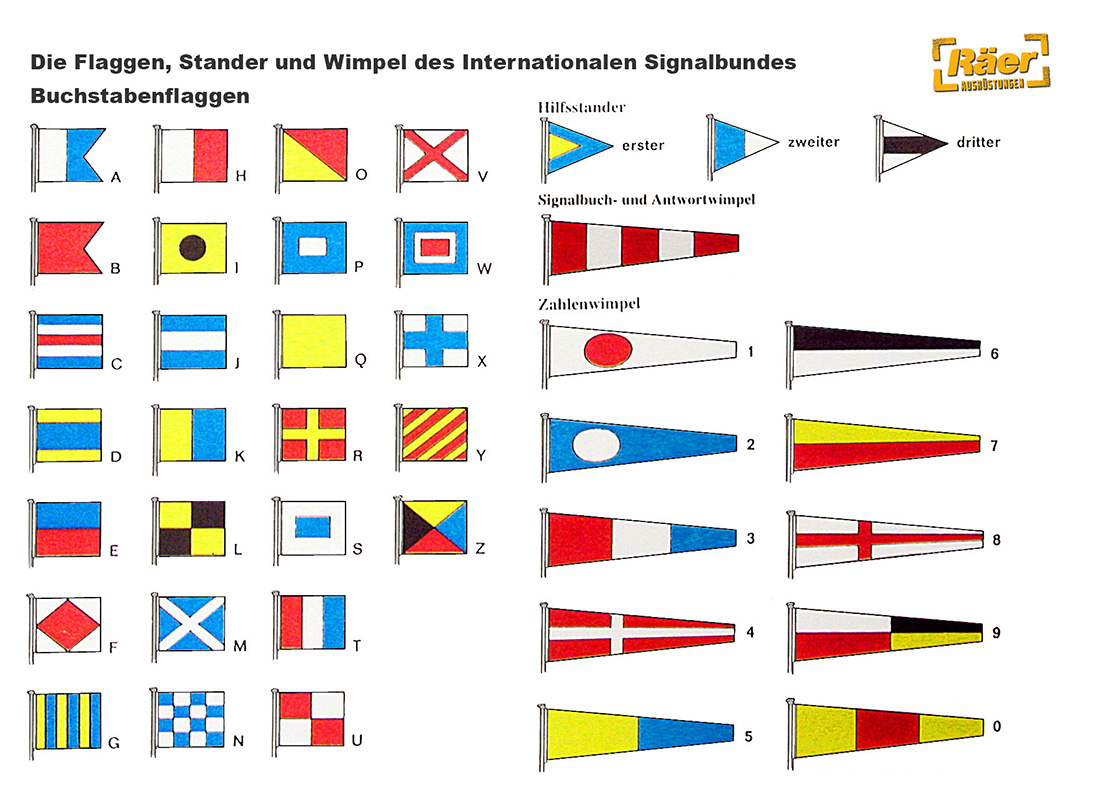 NVA Buchstaben-Signalflagge    B;