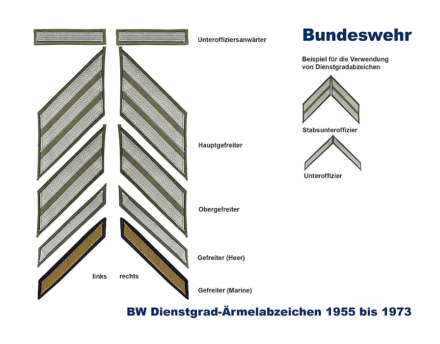 BW Dienstgradabzeichen "1955-1973", Textil    A/B