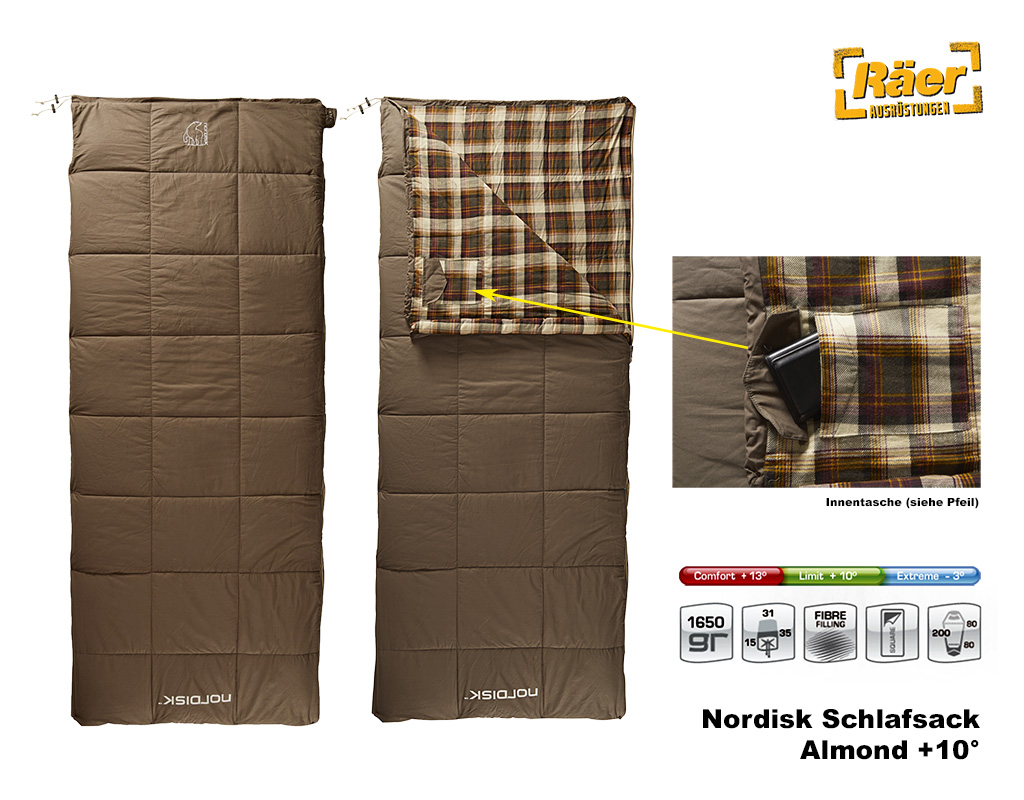 Nordisk Almond +10° Deckenschlafsack    A